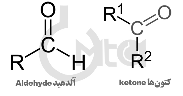 آلدهید و کتون ها